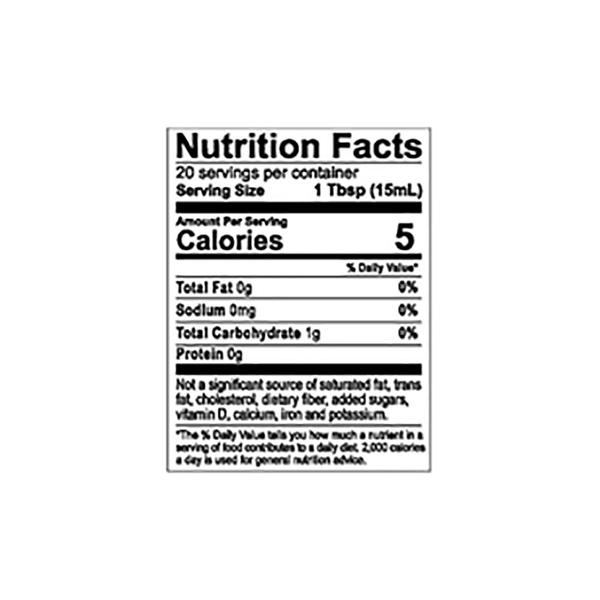 Nutritional Panel