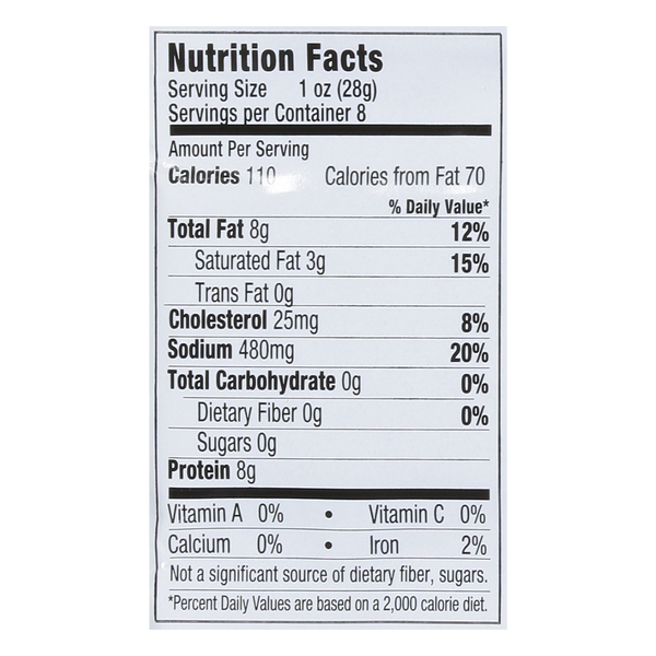 Nutritional Panel