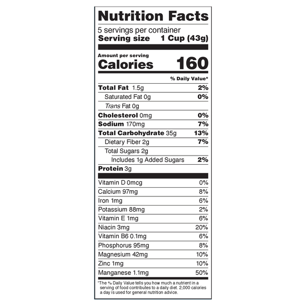 Nutritional Panel