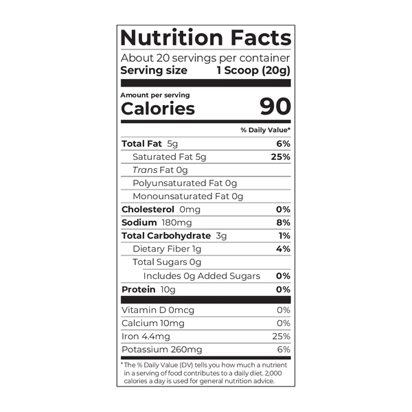 Nutritional Panel