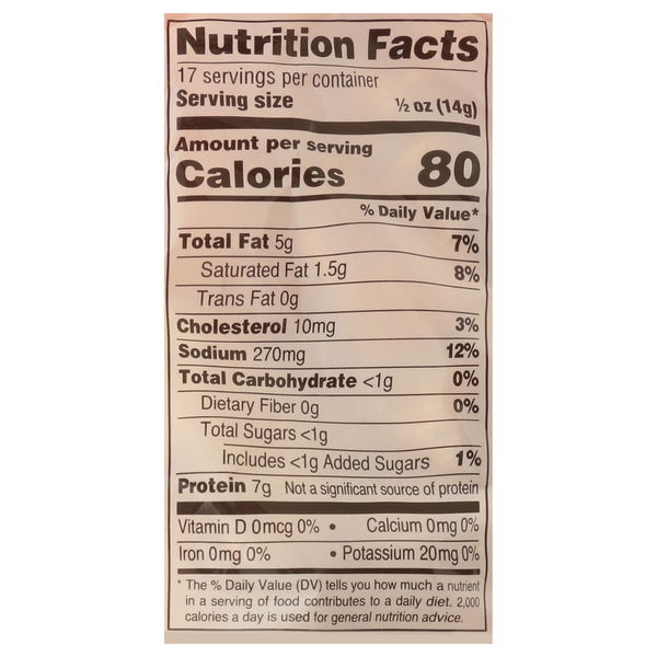 Nutritional Panel