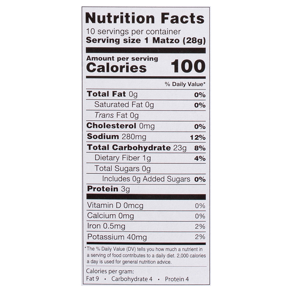Nutritional Panel