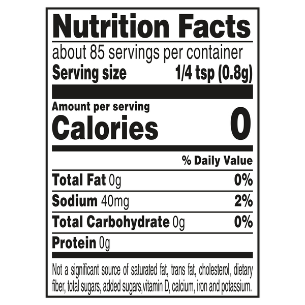Nutritional Panel