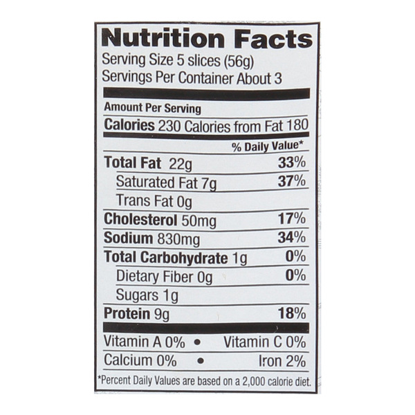 Nutritional Panel