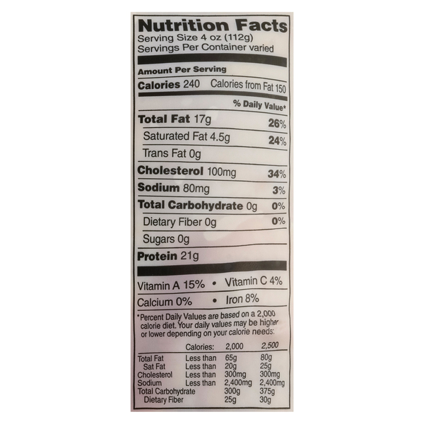 Nutritional Panel