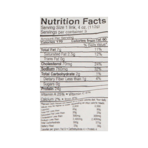 Nutritional Panel