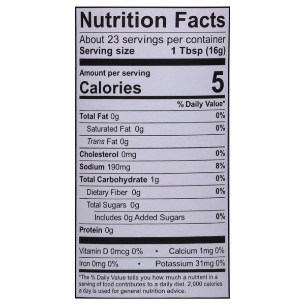 Nutritional Panel