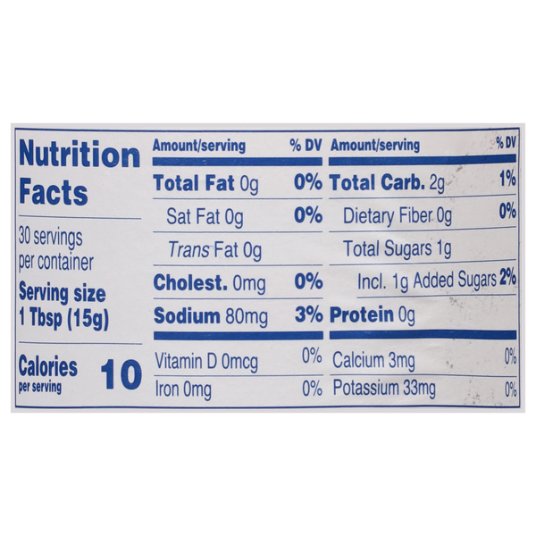 Nutritional Panel