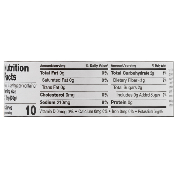 Nutritional Panel