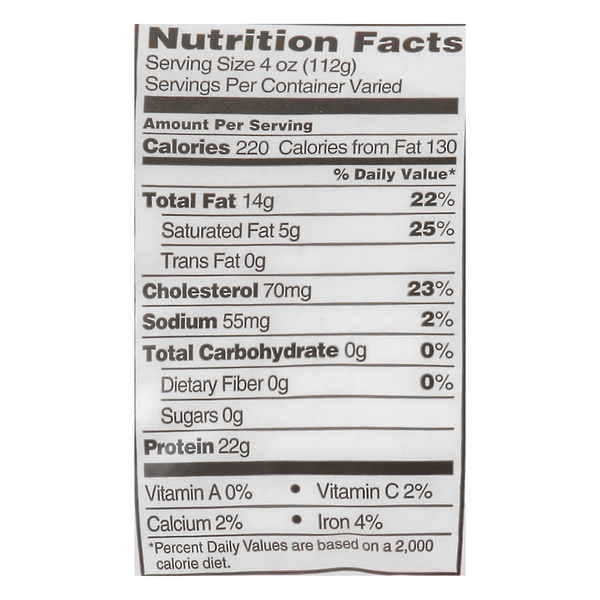 Nutritional Panel