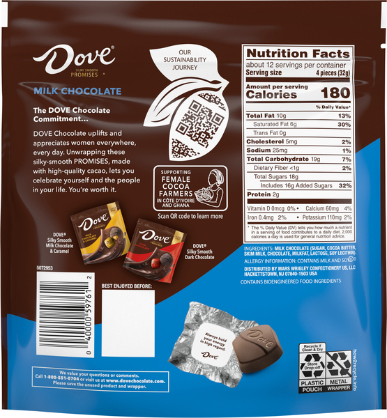 Back of Pack