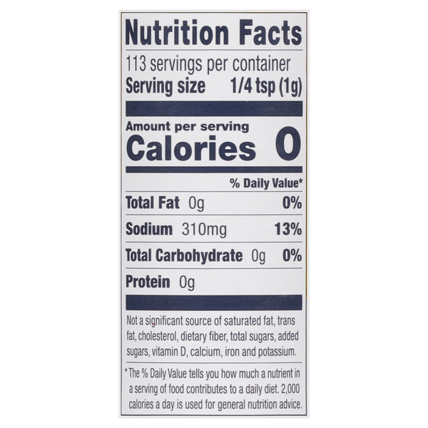 Nutritional Panel