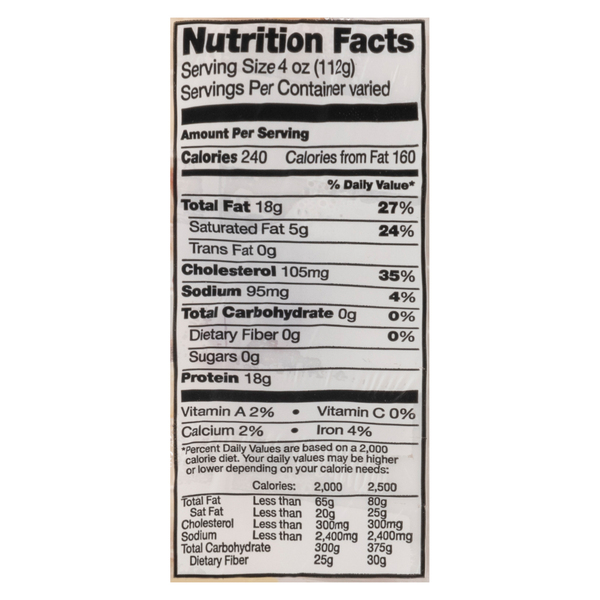 Nutritional Panel