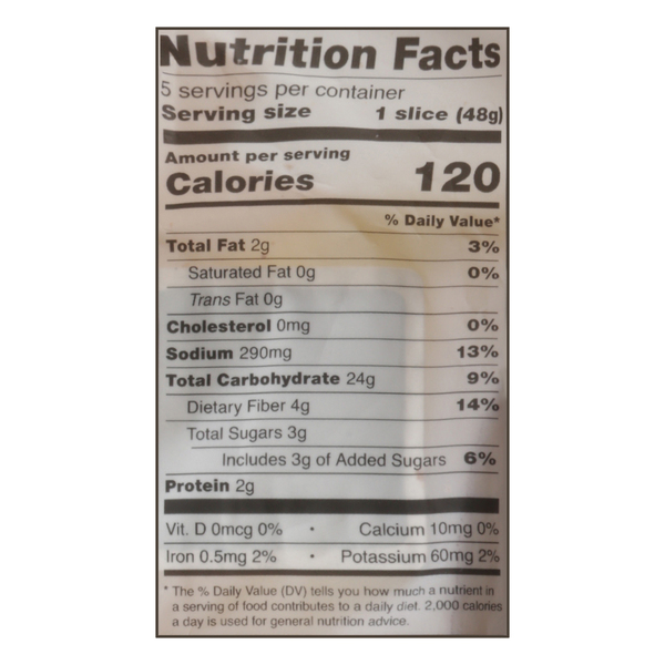 Nutritional Panel