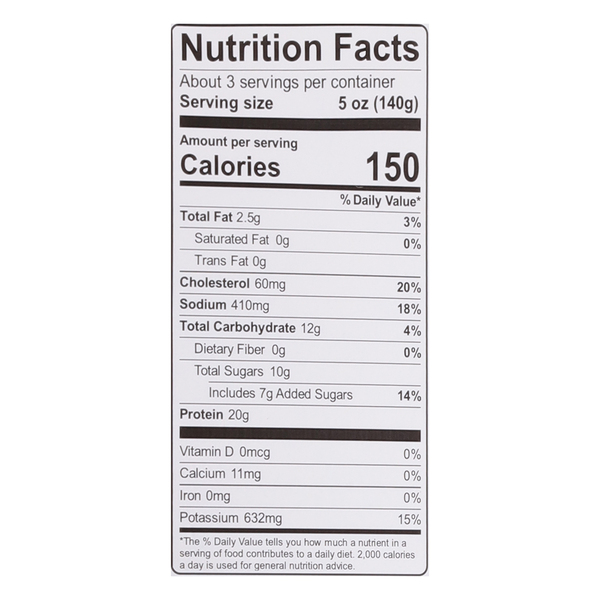 Nutritional Panel