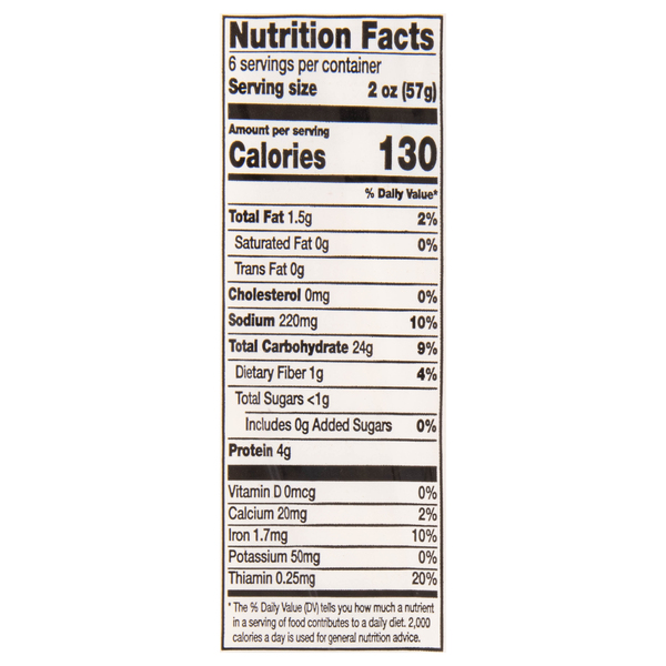 Nutritional Panel