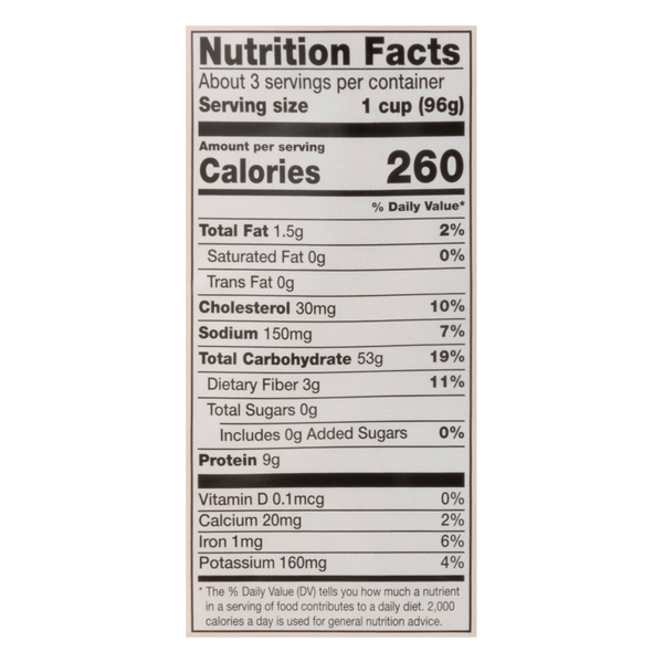 Nutritional Panel