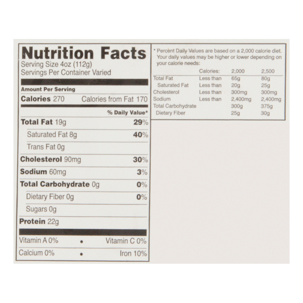 Nutritional Panel