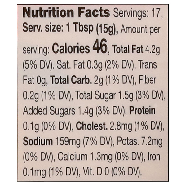 Nutritional Panel