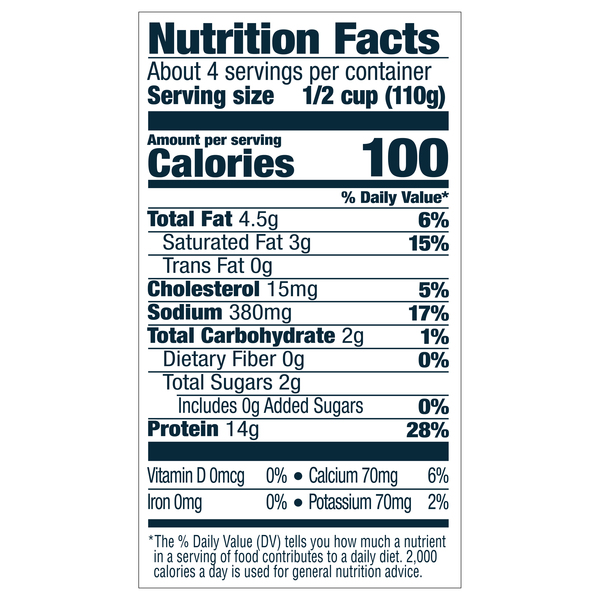 Nutritional Panel