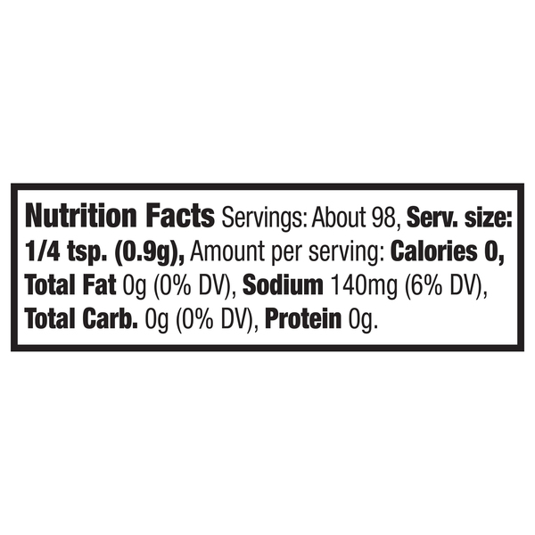 Nutritional Panel