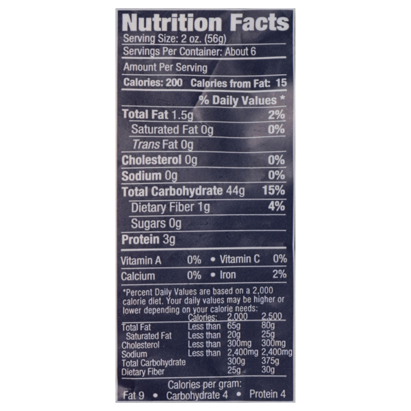 Nutritional Panel