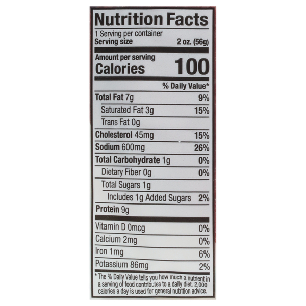 Nutritional Panel