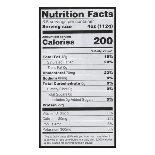 Nutritional Panel