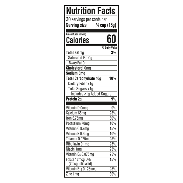 Nutritional Panel