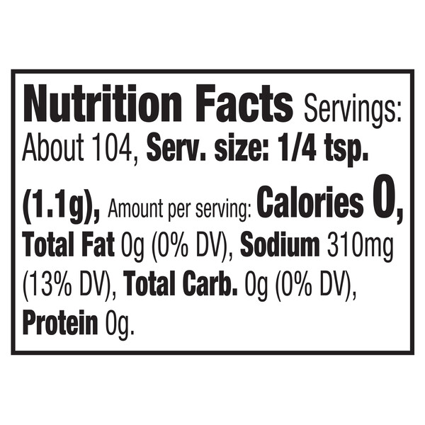 Nutritional Panel