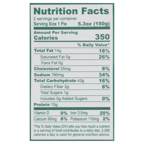 Nutritional Panel