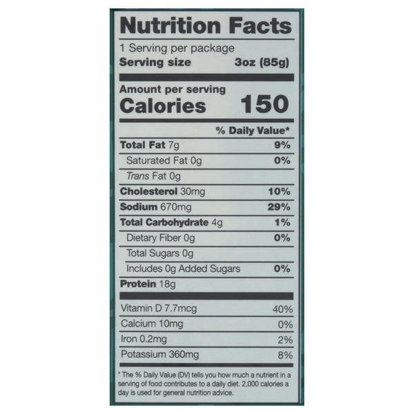 Nutritional Panel