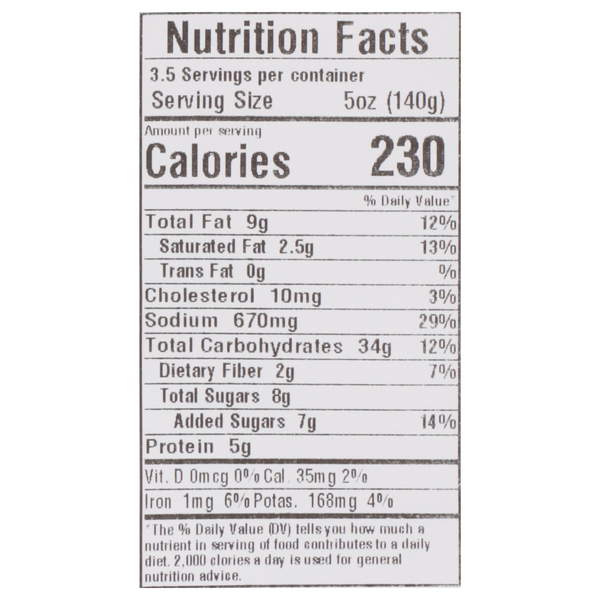 Nutritional Panel