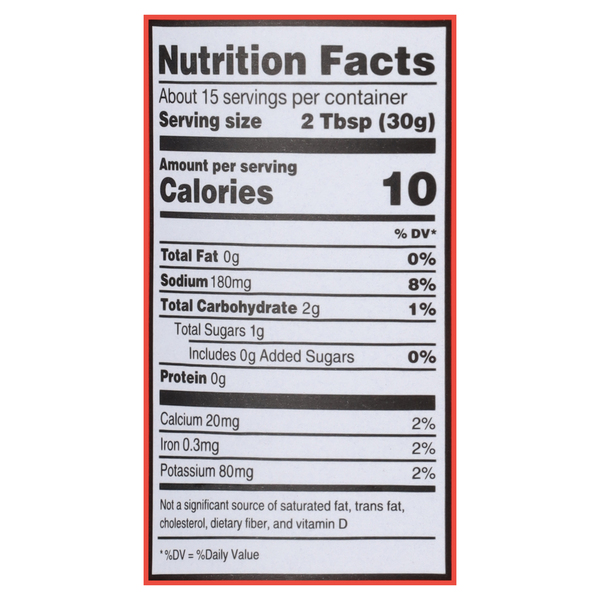 Nutritional Panel