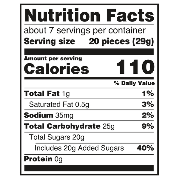 Nutritional Panel