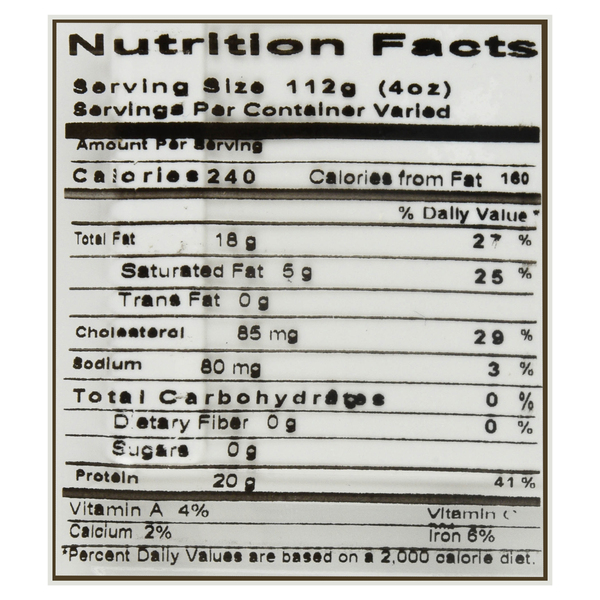 Nutritional Panel