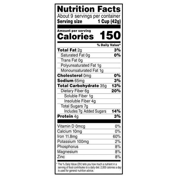 Nutritional Panel