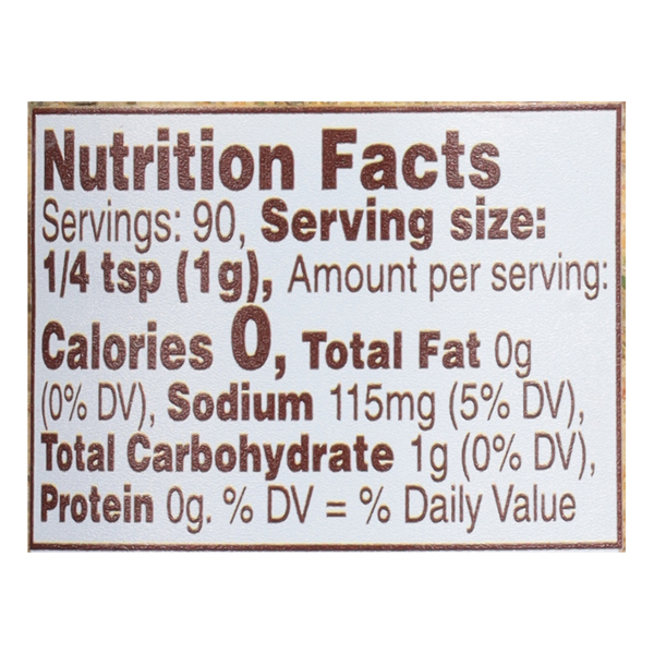 Nutritional Panel
