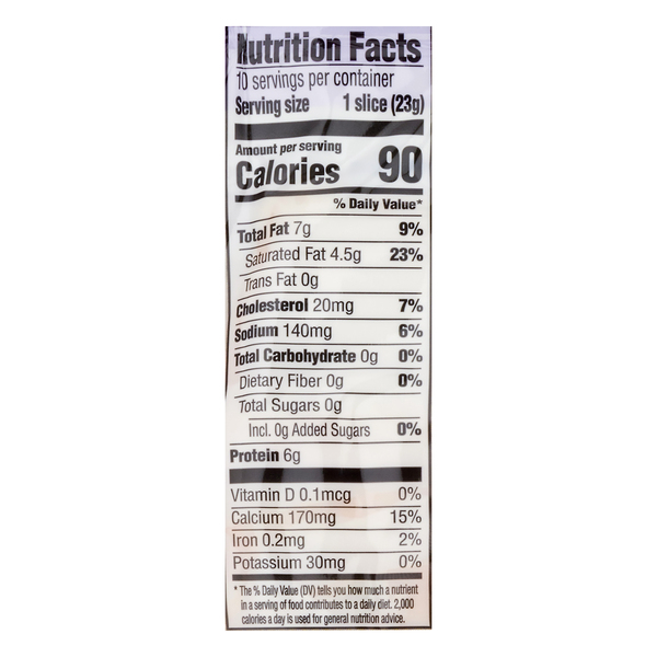 Nutritional Panel