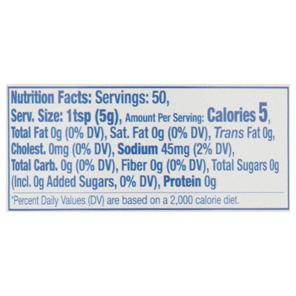 Nutritional Panel
