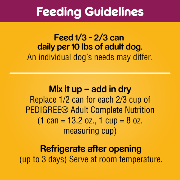 8 oz measuring deals cup dog food