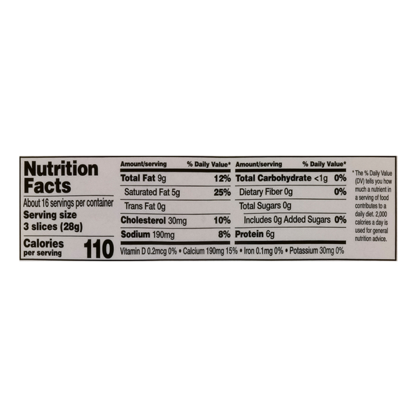 Nutritional Panel
