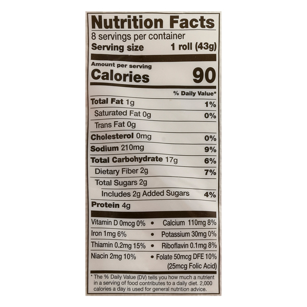 Nutritional Panel