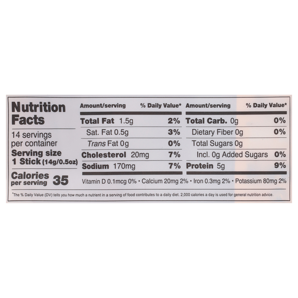 Nutritional Panel