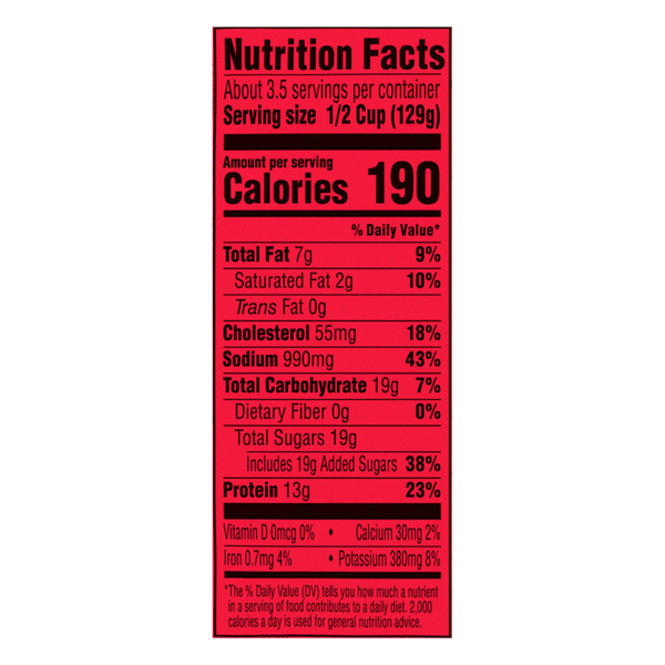 Nutritional Panel