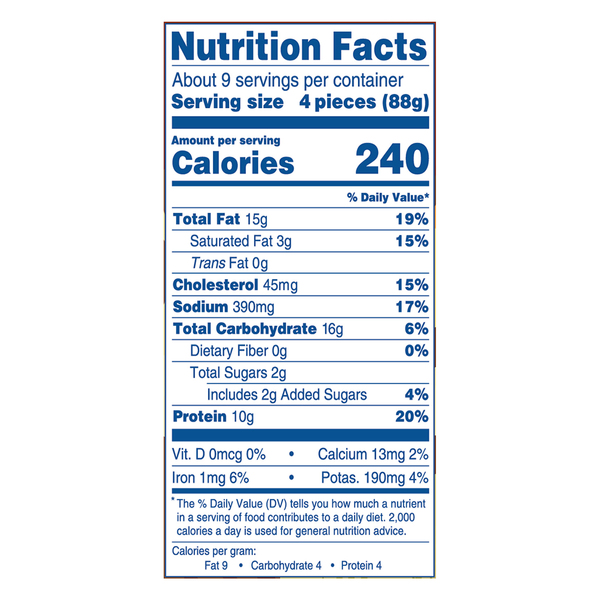 Nutritional Panel