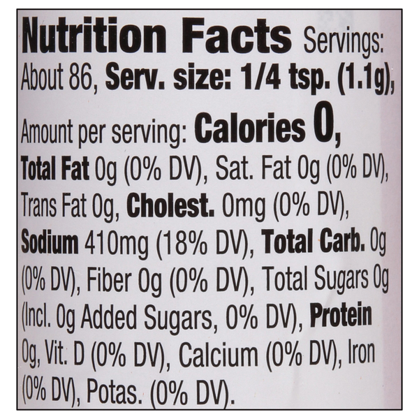 Nutritional Panel