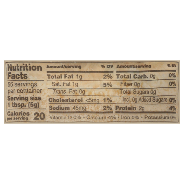 Nutritional Panel