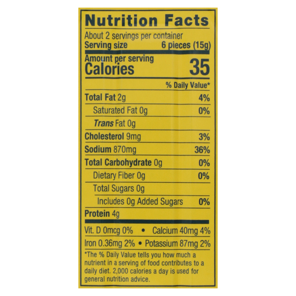 Nutritional Panel