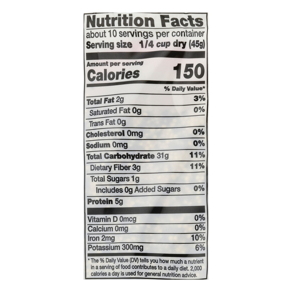 Nutritional Panel